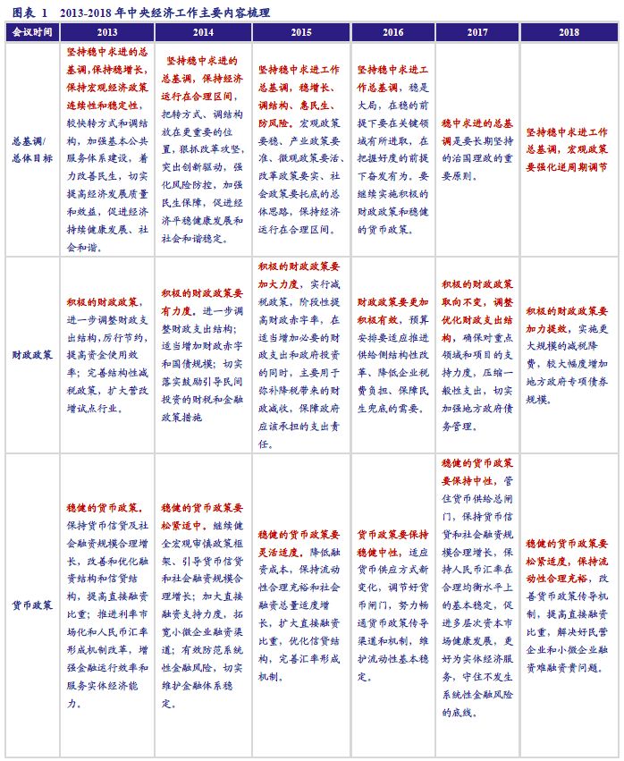 天下彩天资料大全,机构预测解释落实方法_专业版150.205