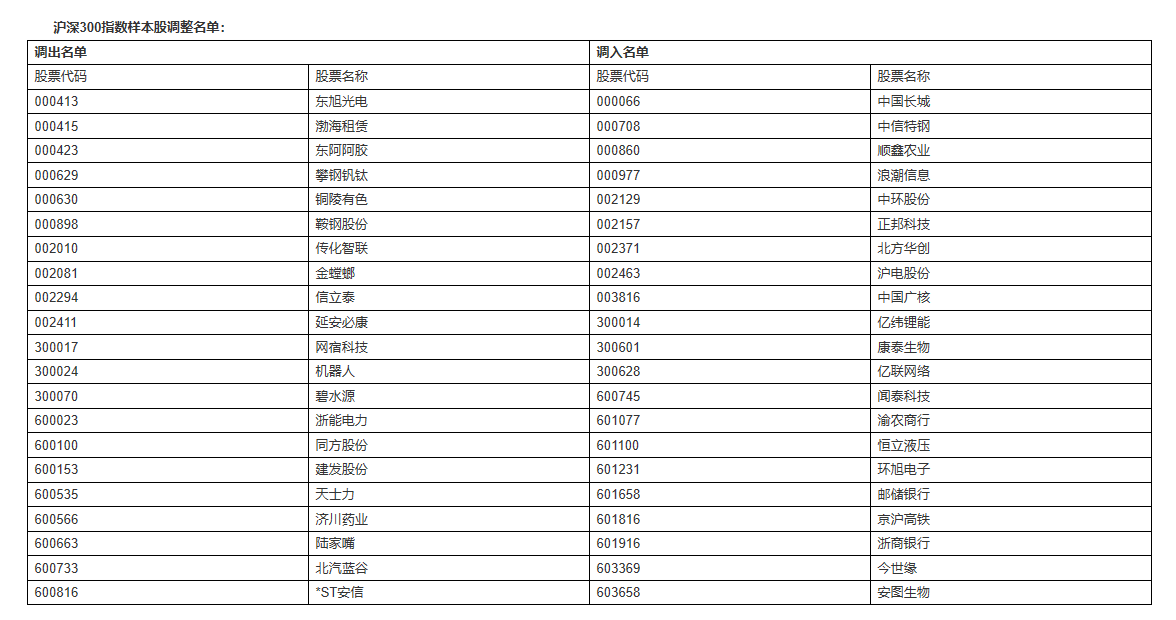 澳门资料免费大全,科技成语分析落实_豪华版180.300