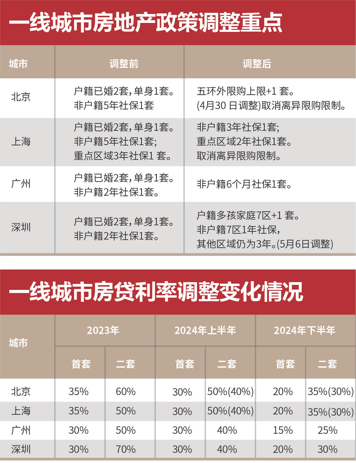 4949澳门今晚开奖,绝对经典解释落实_标准版90.65.32