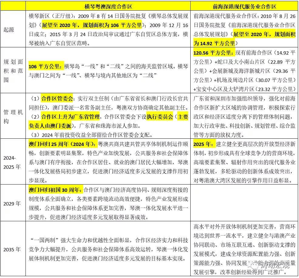 新澳门精准资料免费,广泛的解释落实支持计划_标准版90.65.32