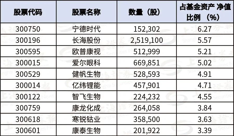 管家婆一票一码资料,科技成语分析落实_精英版201.124