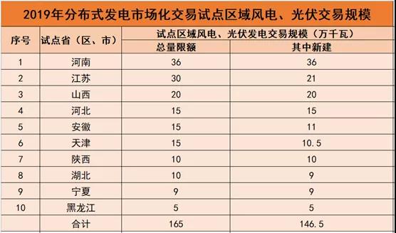 2024新奥门资料大全,准确资料解释落实_Android256.184