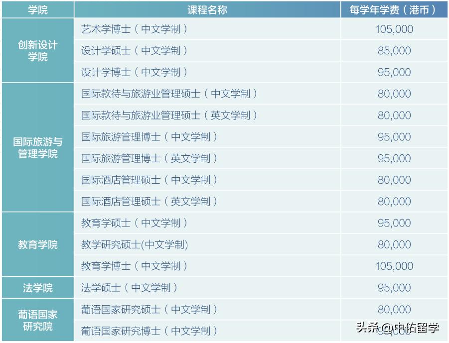 2024新澳门天天开好彩大全146期,全面解答解释落实_游戏版256.184