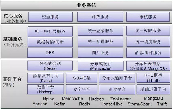 澳门最精准的龙门客栈网址,效率资料解释落实_经典版172.312