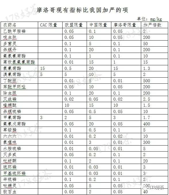 澳门一码一码100准确  ,效率资料解释落实_标准版90.65.32