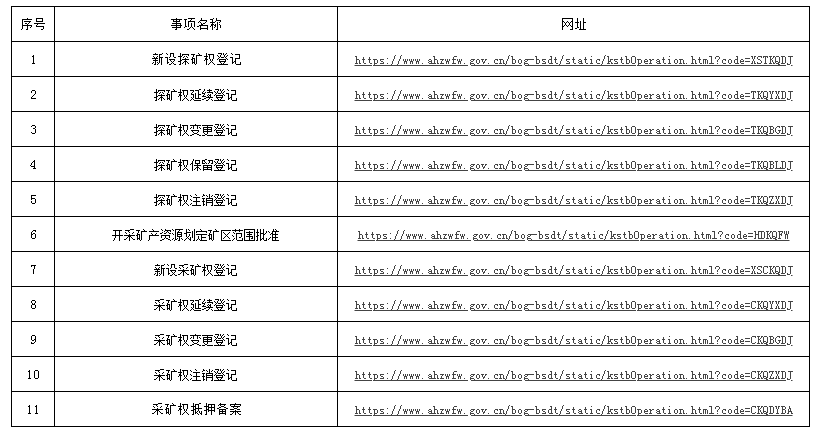 澳门资料大全,正版资料查询,科技成语分析落实_Android256.184