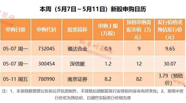 新奥门管家婆免费大全,广泛的解释落实支持计划_娱乐版305.210