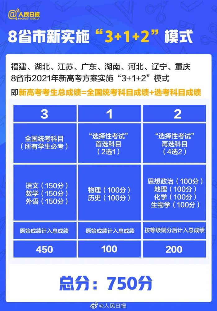 新澳2024最新资料,正确解答落实_专业版150.205