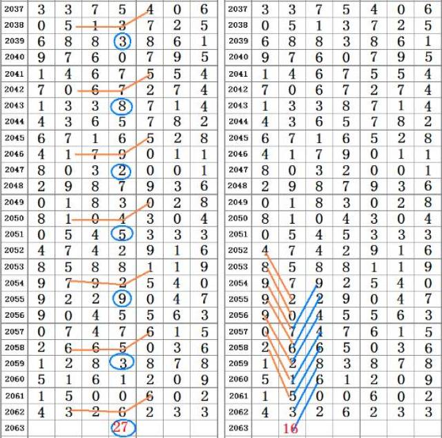 2024年11月15日 第63页