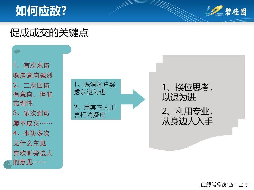 新澳精准资料免费提供网,广泛的解释落实方法分析_Android256.184