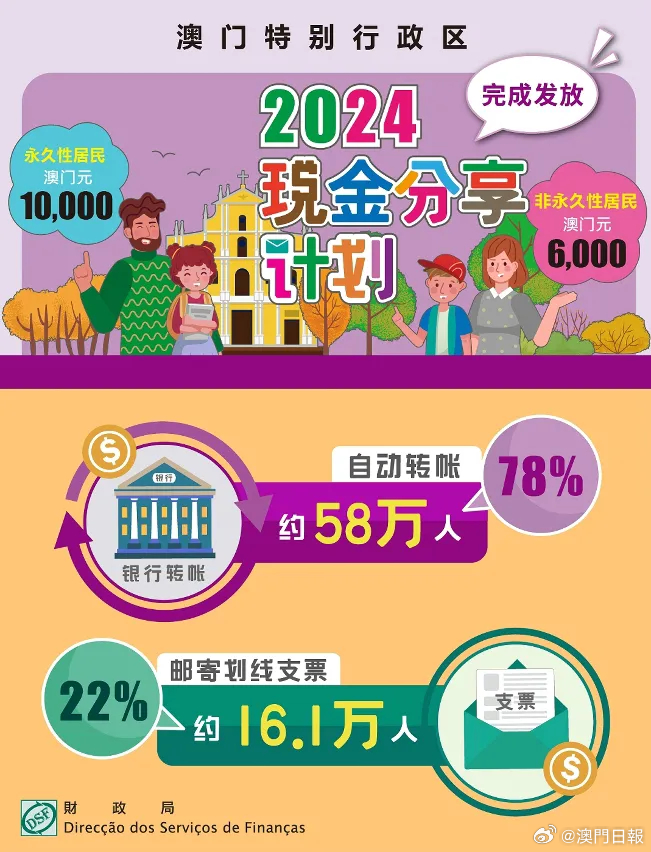 2024年11月15日 第59页