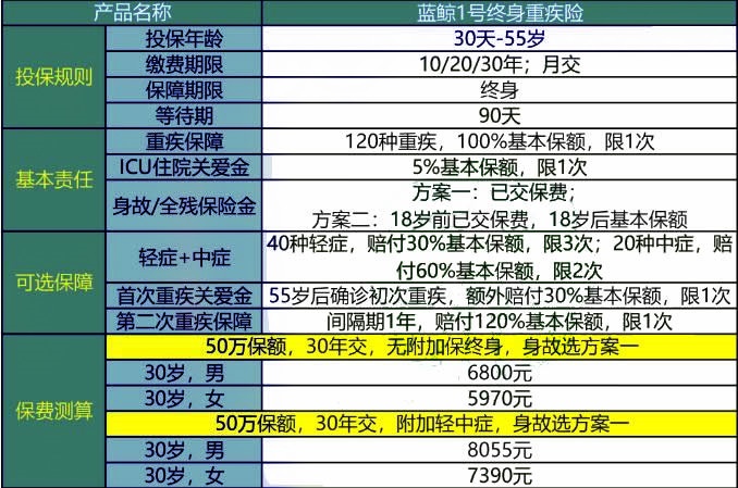 新澳门精准免费大全,经典解释落实_专业版150.205