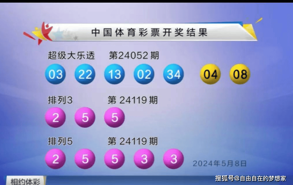 新澳门六开彩开奖结果2020年,正确解答落实_HD48.32.12