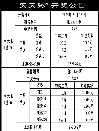 新澳天天彩正版资料,时代资料解释落实_娱乐版305.210