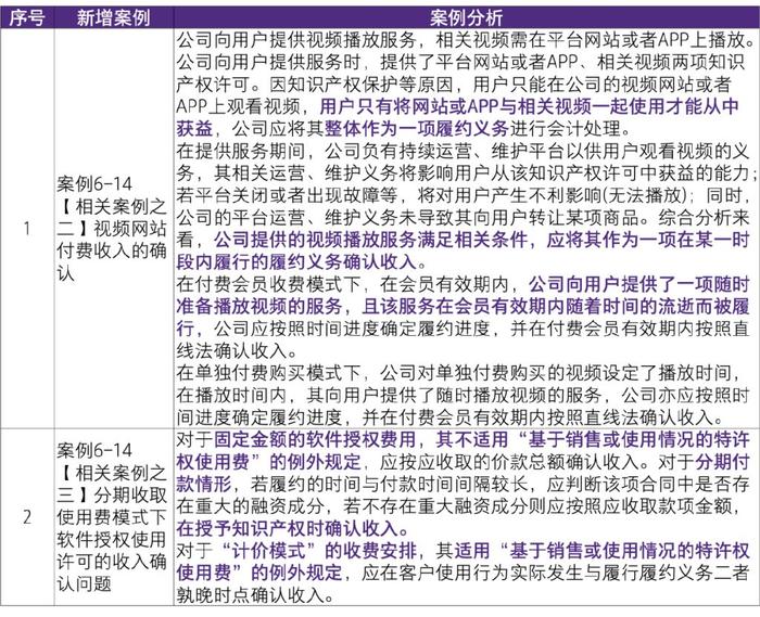 2024全年资料免费大全,确保成语解释落实的问题_娱乐版305.210