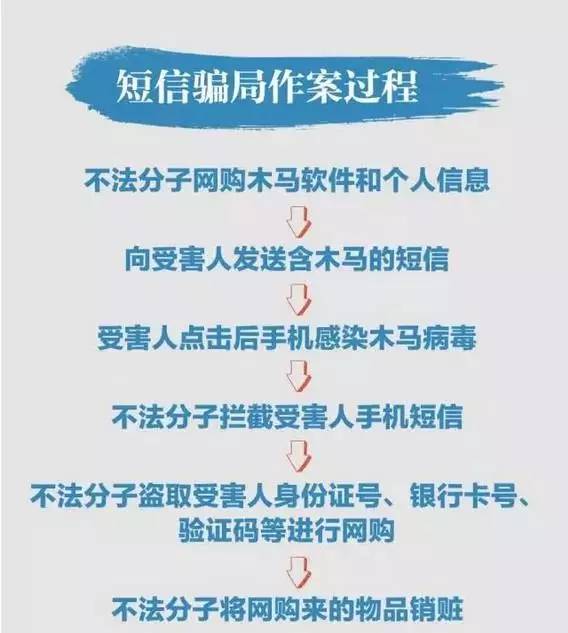 新奥门特免费资料大全今天的图片,机构预测解释落实方法_游戏版256.184