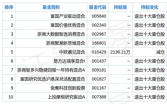 新奥正版全年免费资料,数据资料解释落实_精简版105.220