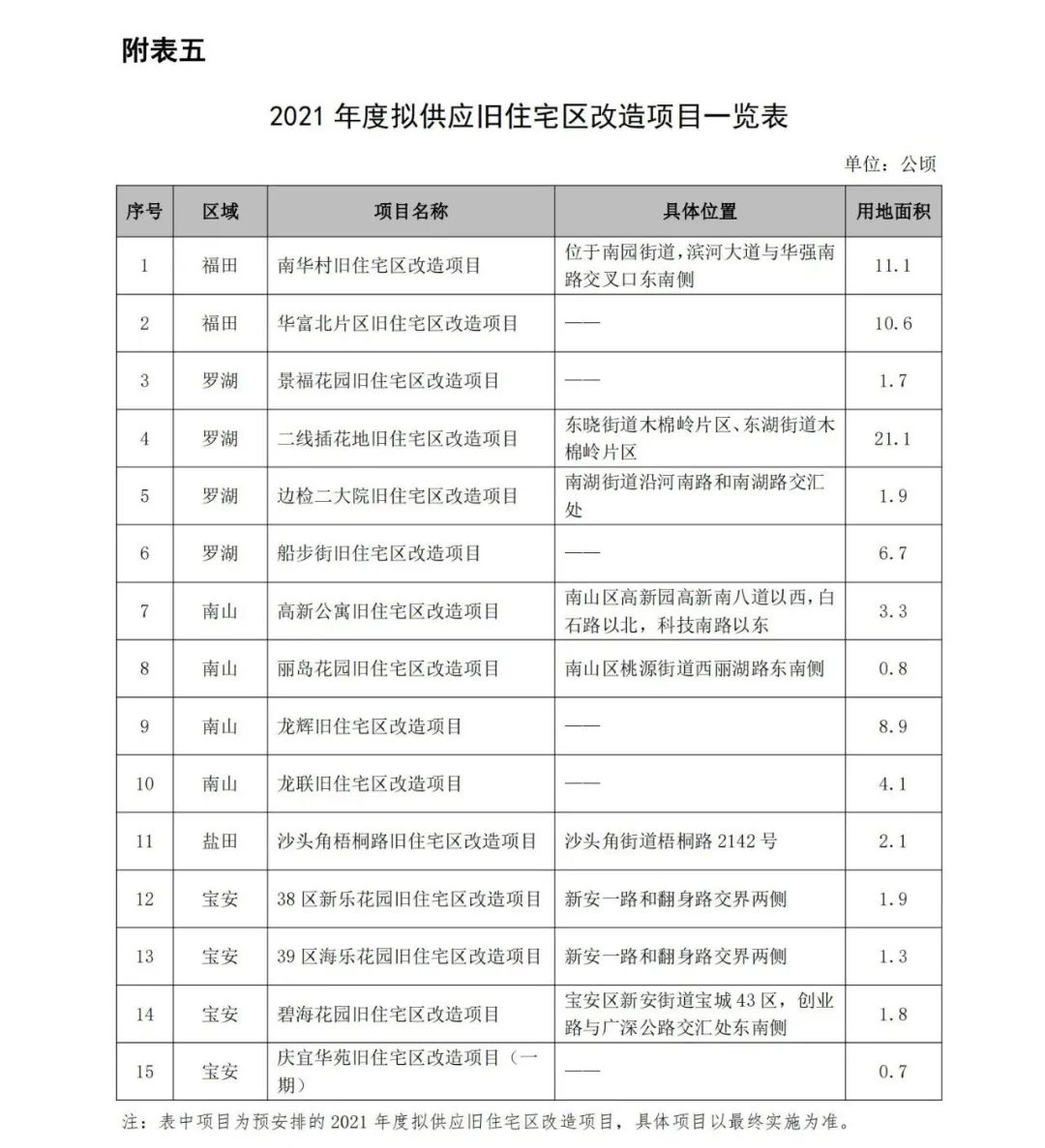 澳门开奖结果开奖记录表62期,绝对经典解释落实_专业版150.205