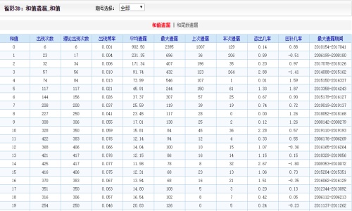 二四六香港资料期期中准,决策资料解释落实_3DM36.40.79