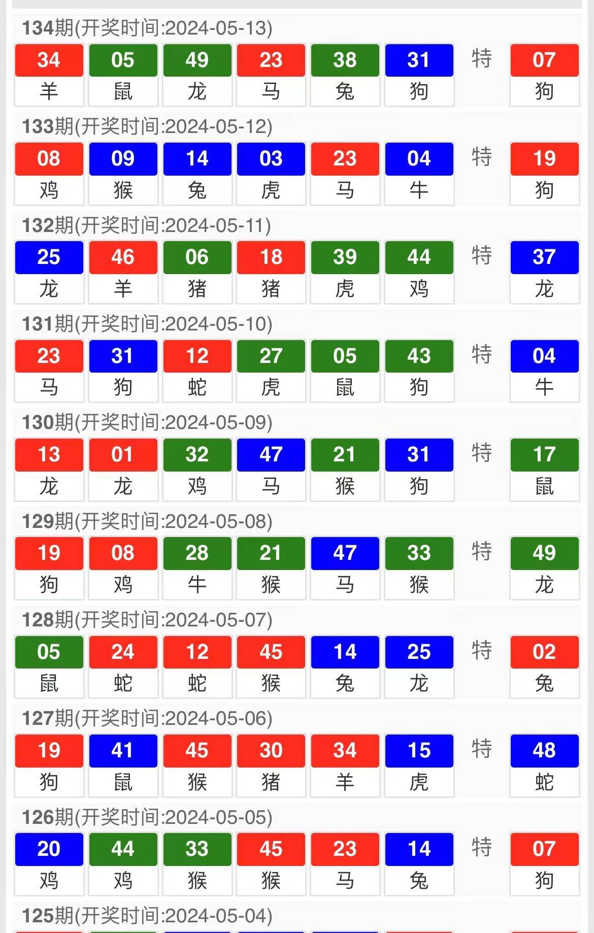 新澳天天开奖资料大全105,机构预测解释落实方法_3DM36.40.79