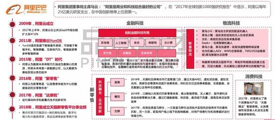 新澳门精准资料大全管家婆料客栈龙门客栈,科技成语分析落实_ios2.97.118