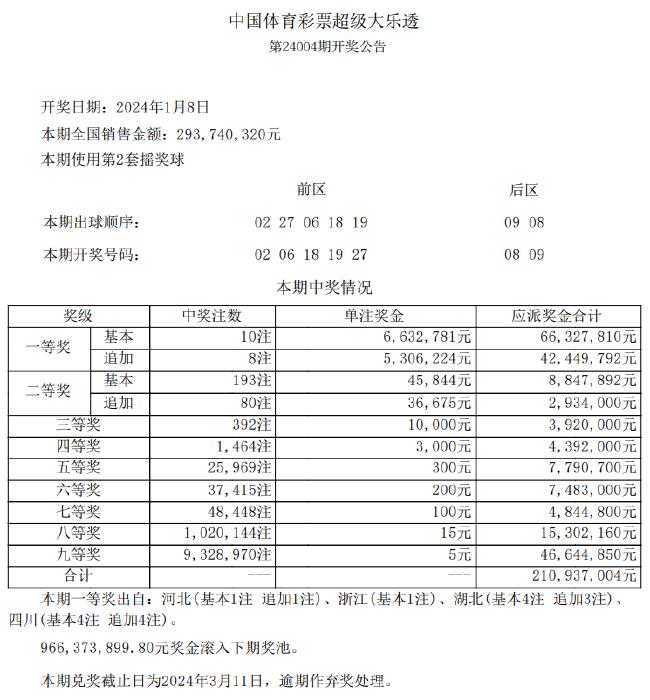 新奥资料免费精准,收益成语分析落实_经典版172.312