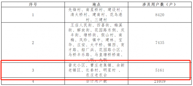 新澳门一码一肖一特一中准选今晚,确保成语解释落实的问题_专业版150.205