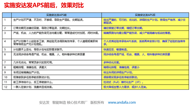 澳彩资料免费的资料大全wwe,收益成语分析落实_精简版105.220