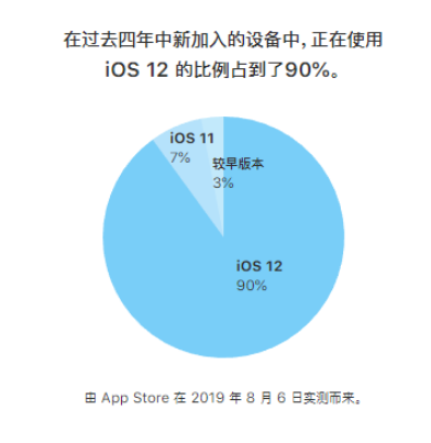 新澳门历史所有记录大全,时代资料解释落实_ios2.97.118