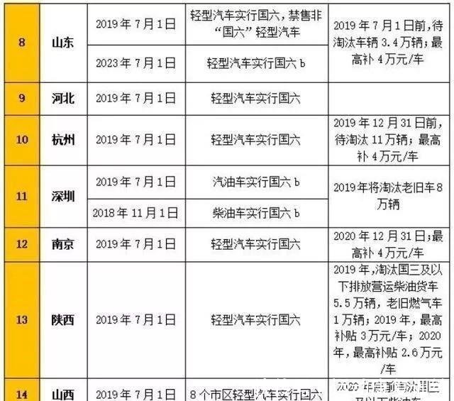 新澳2024今晚开奖资料,效率资料解释落实_精简版105.220