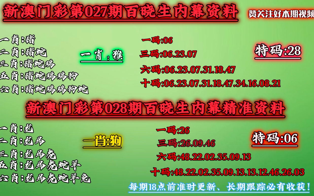 澳门必中一肖一码100精准上,最新核心解答落实_经典版172.312