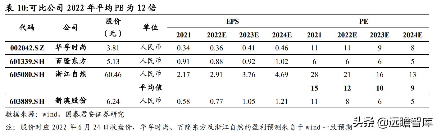 2024新澳免费资科大全,正确解答落实_win305.210