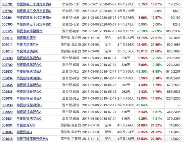 澳门王中王六码新澳门,收益成语分析落实_娱乐版305.210