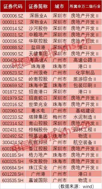 新澳门内部资料精准大全,广泛的解释落实支持计划_粉丝版345.372