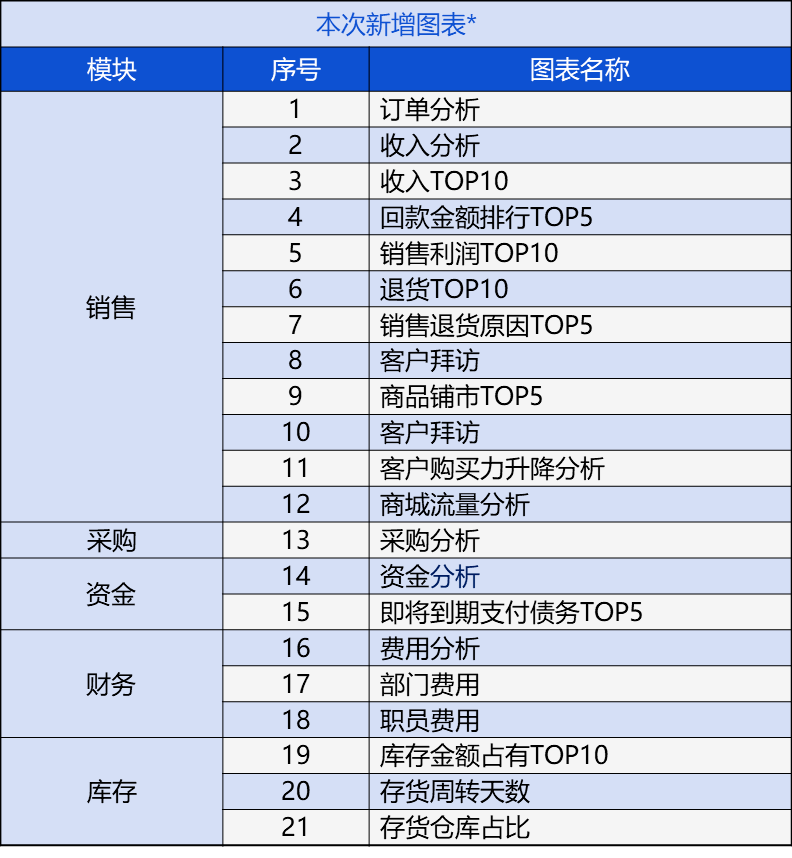 管家婆最准一肖一特  ,国产化作答解释落实_精英版201.124