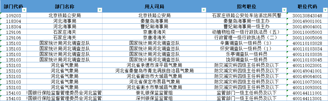 二四六天天彩9944CC66期,效率资料解释落实_ios2.97.118