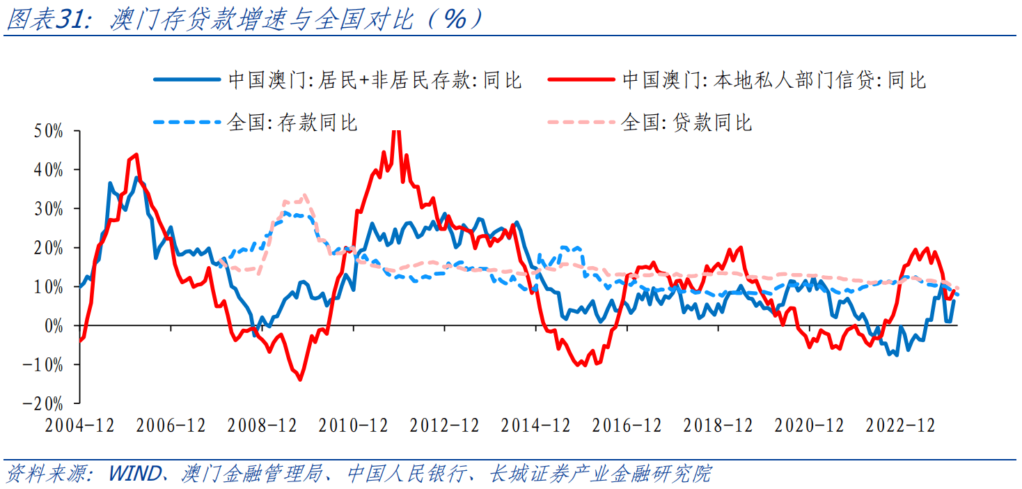 新澳新奥门正版资料,决策资料解释落实_3DM36.40.79