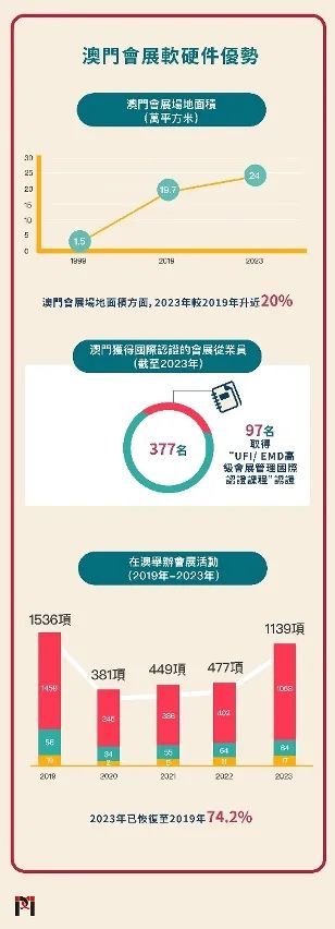 澳门最精准正最精准龙门蚕,决策资料解释落实_3DM36.40.79