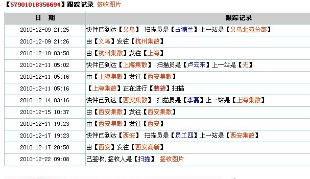 新澳门天天好彩,效率资料解释落实_精简版105.220