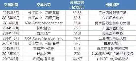 香港二四六天免费开奖,科技成语分析落实_游戏版256.184