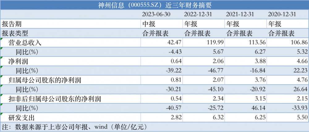 新澳好彩免费资料查询2024期,最新热门解答落实_娱乐版305.210