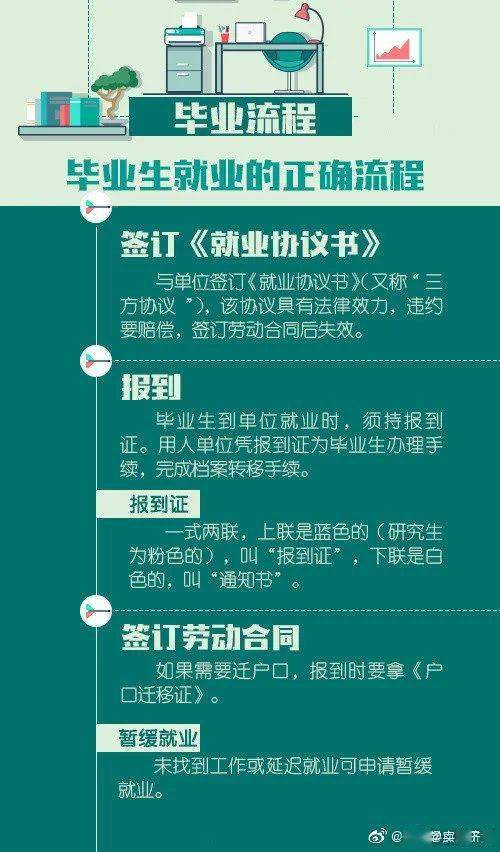 2004澳门资料大全免费,涵盖了广泛的解释落实方法_精英版201.124