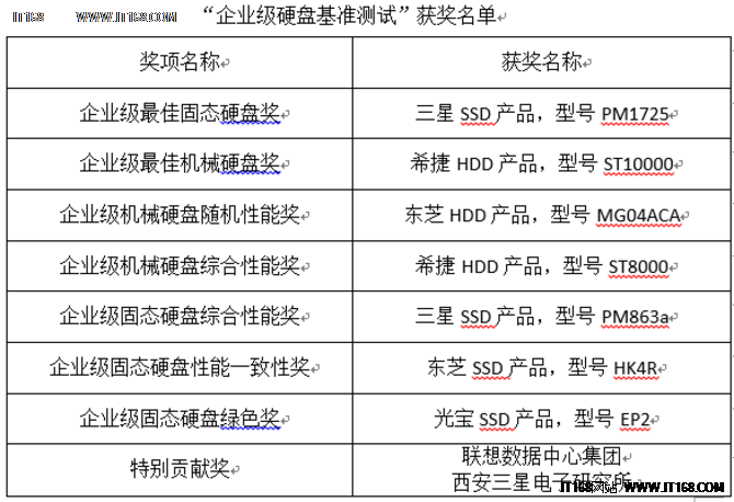 澳门三肖三码精准100%公司认证,数据资料解释落实_精英版201.124