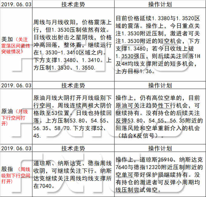 新澳天天开奖资料大全最新54期,效率资料解释落实_精英版201.124