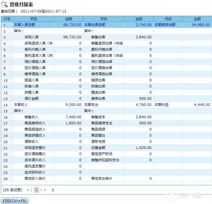 管家婆204年资料一肖  ,收益成语分析落实_3DM36.40.79