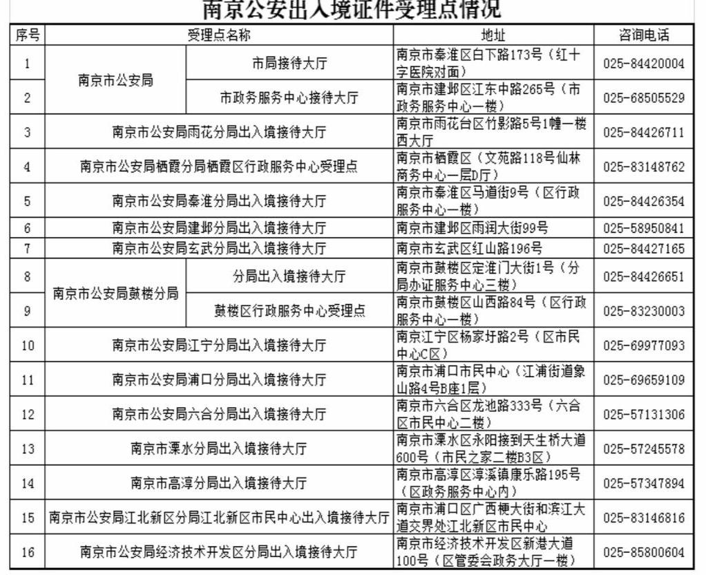 新澳开奖记录今天结果查询表,广泛的解释落实方法分析_HD48.32.12