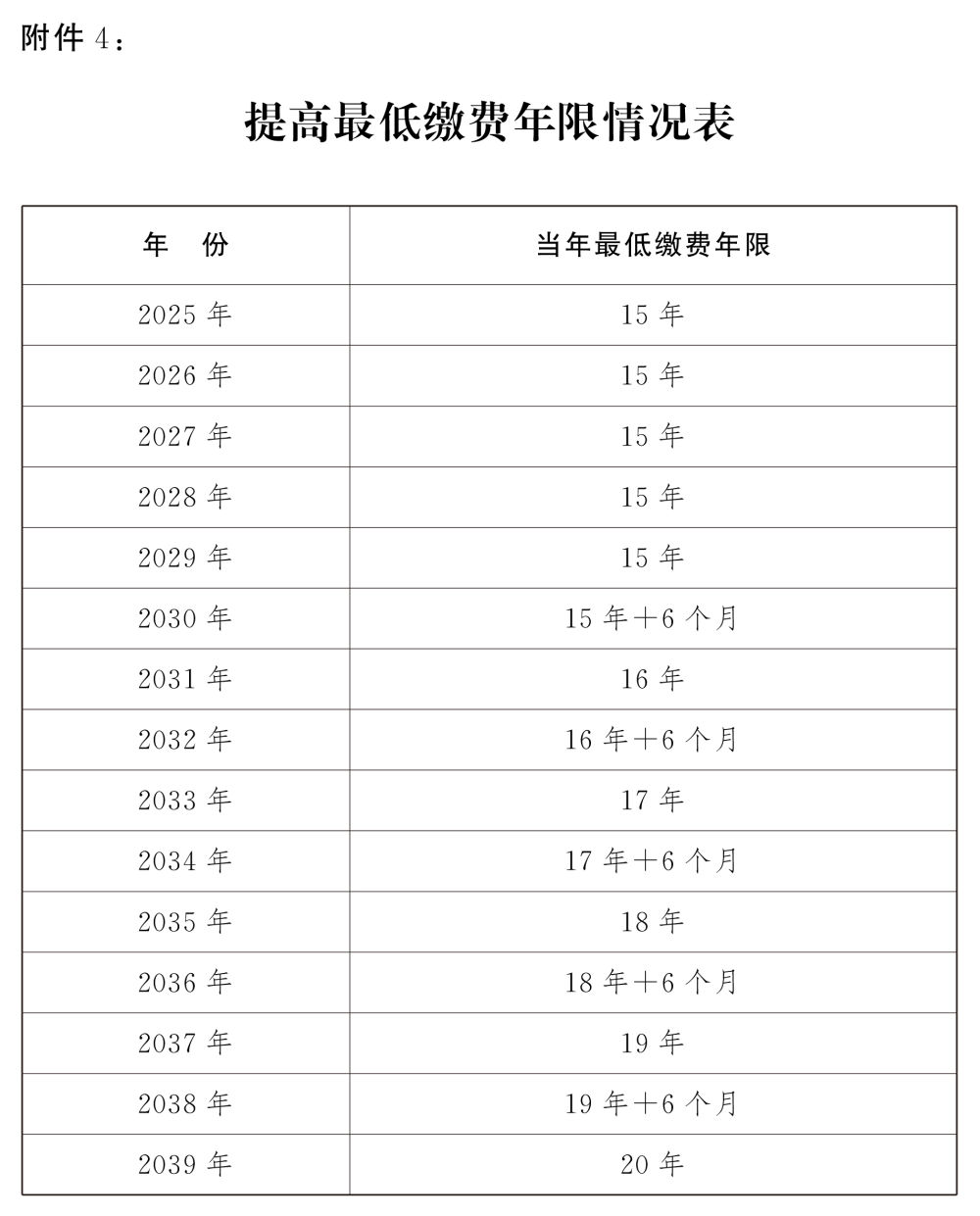 新澳门开奖记录今天开奖结果  ,广泛的解释落实支持计划_HD48.32.12