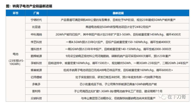 澳门资料免费大全,决策资料解释落实_专业版150.205