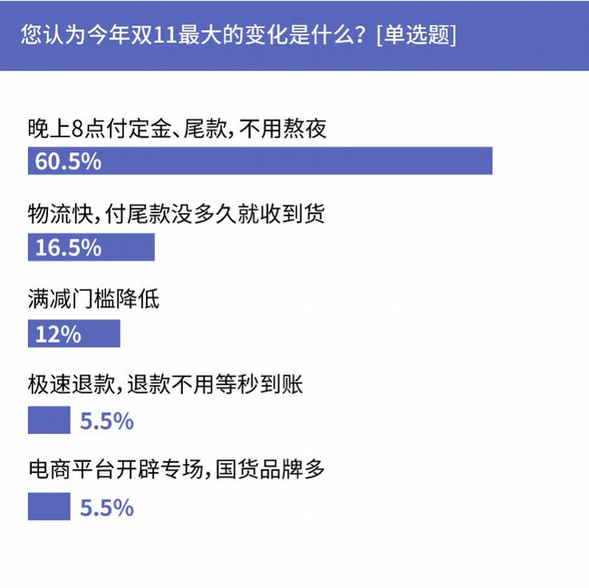 澳门4949精准免费大全,广泛的关注解释落实热议_精简版105.220