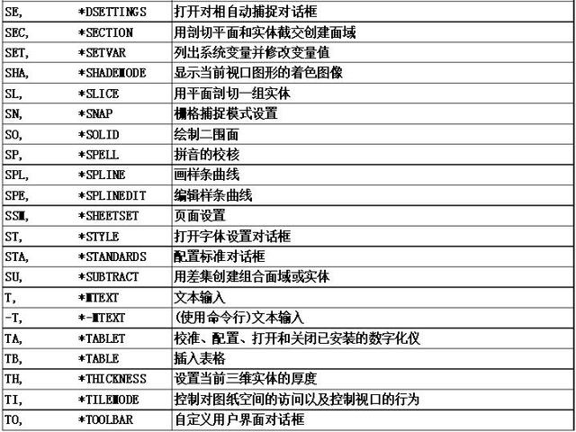 新奥天天免费资料单双,最新正品解答落实_精简版105.220